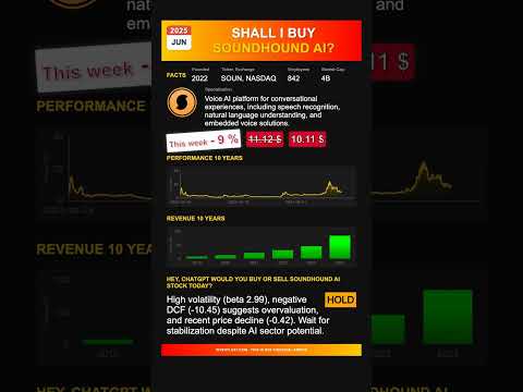SoundHound AI stock analysis - would ChatGPT buy or sell today? [June 2025]